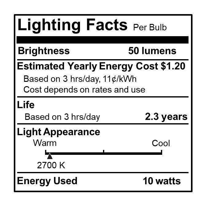 301010 - Dimmable Clear G12 Globe Incandescent Candelabra Light Bulb - 10 Watt - 50 Pack