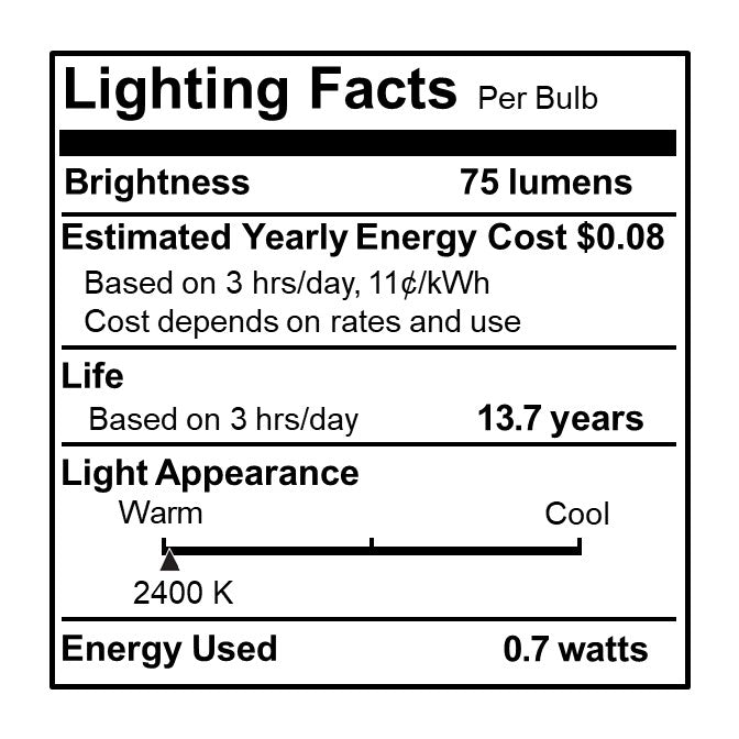 776684 - Filaments S14 Sign LED Light Bulb - 0.7 Watt - 2400K - 6 Pack