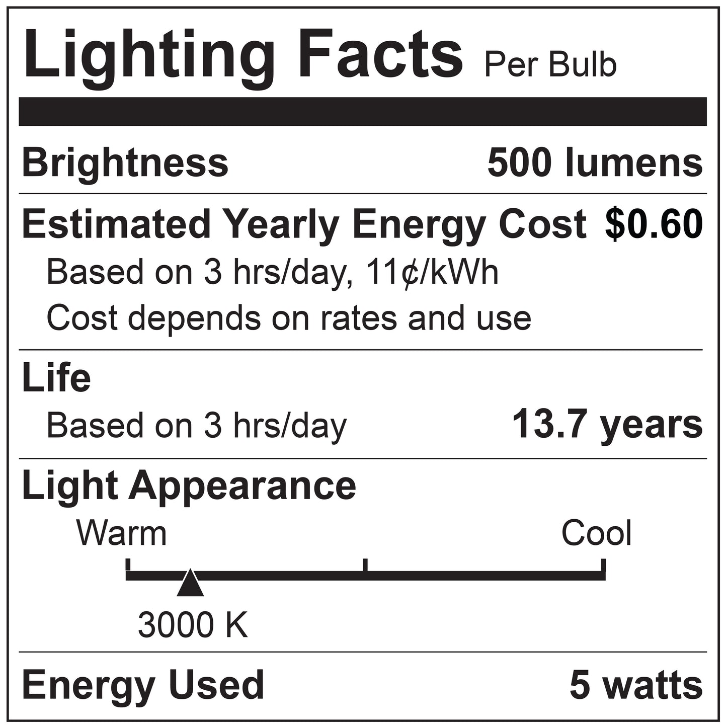 776402 - Warm Dim LED CA10 Light Bulbs - 3000K to 1800K Color Temp Dimming - 4 Pack