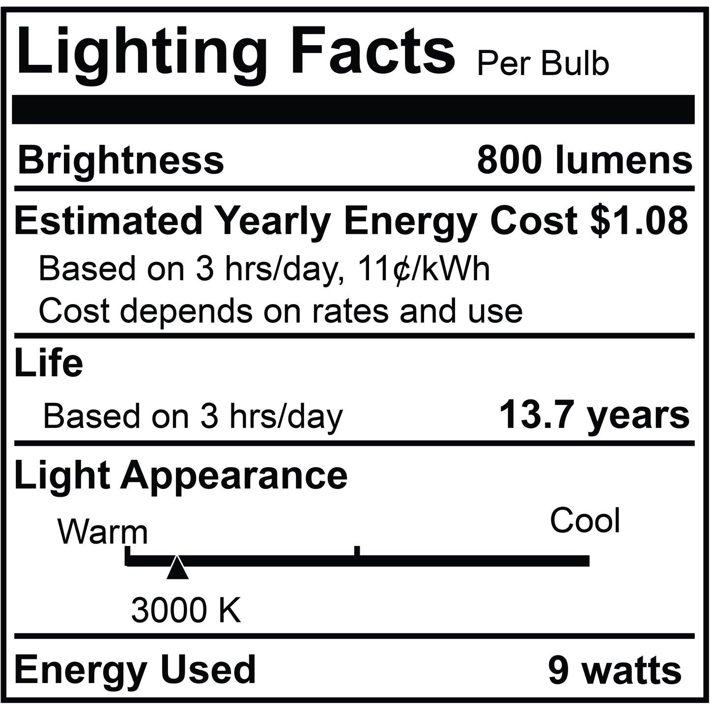 776404 - Warm Dim LED G25 Light Bulbs - 3000K to 1800K Color Temp Dimming - 2 Pack