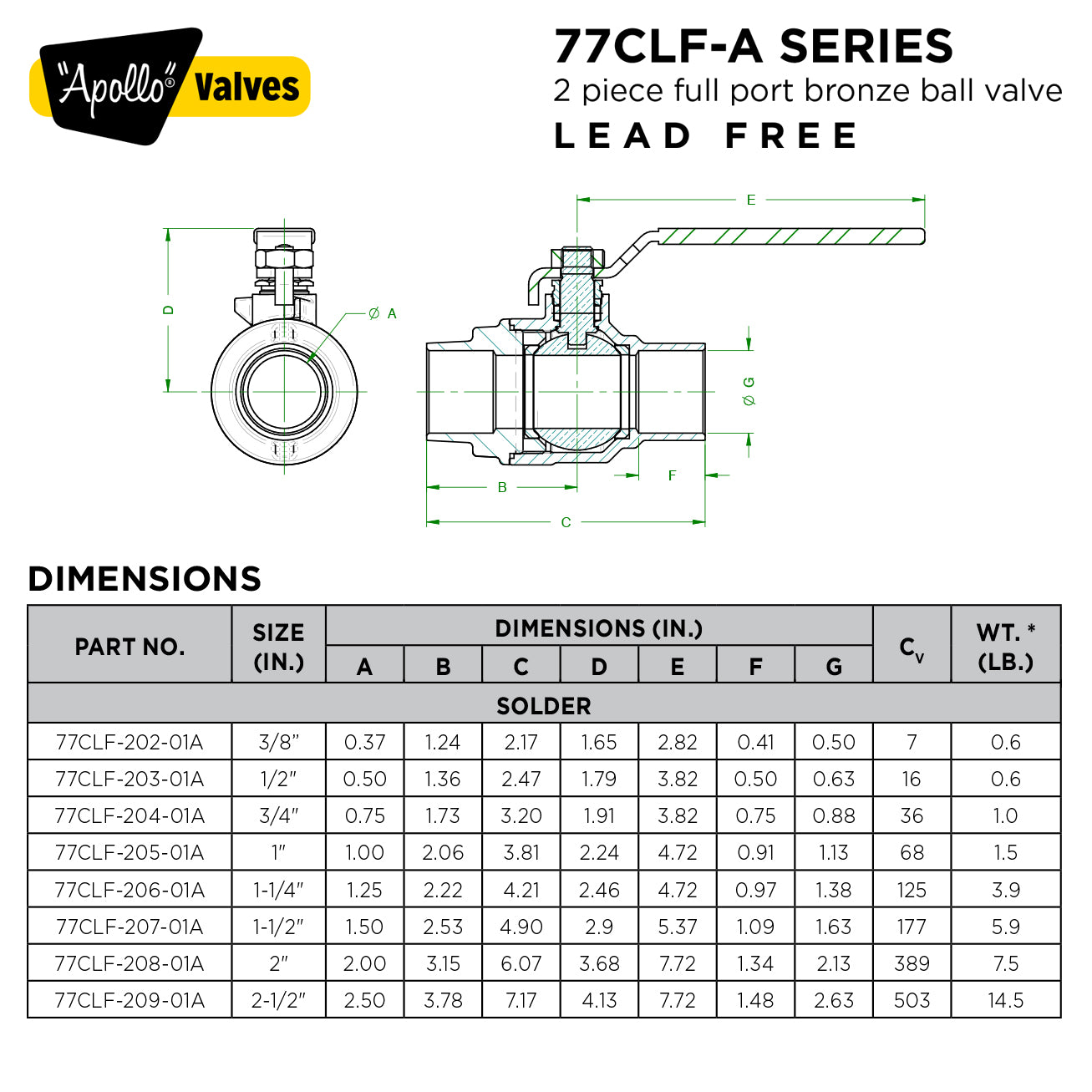 77CLF20901A - 2-1/2" 2 Piece Full Port Bronze Ball Valve, Lead-Free, Sweat x Sweat