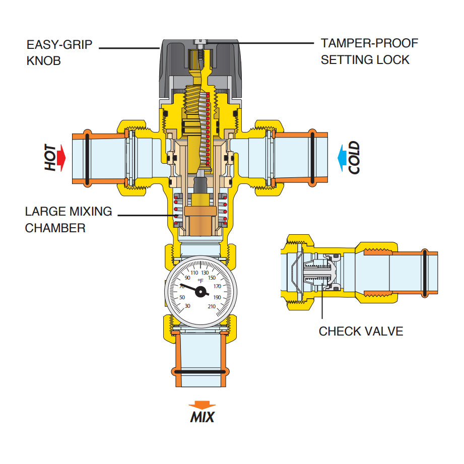 521509A - MixCal Adjustable Thermostatic Mixing Valve - 3/4" Sweat