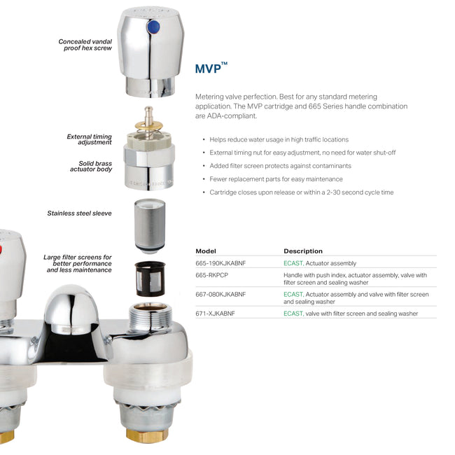 671-XJKABNF - MVP Metering Cartridge