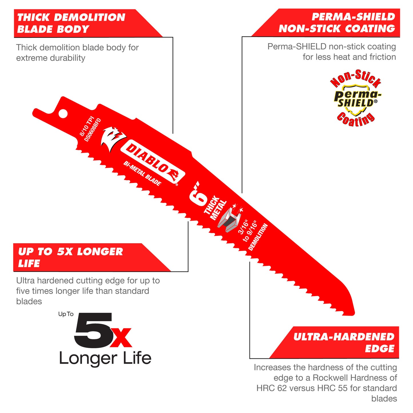 Bi-Metal Recip Blade for Thick Metal/Demolition (3/16" to 9/16") (5-Pack)