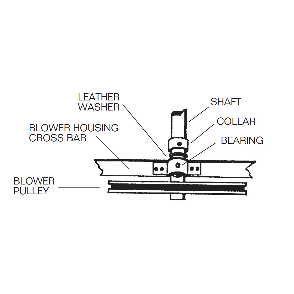 6639 - 3/4" Pillow Block Bearing