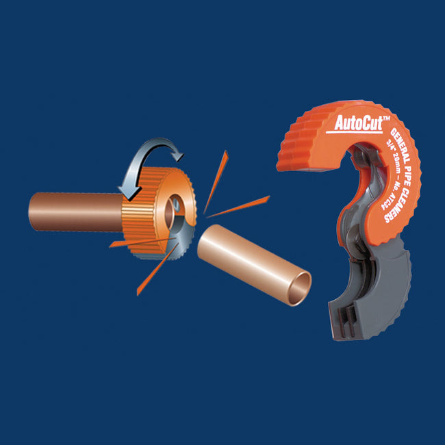 ATC34 - 3/4" AutoCut Copper Tubing Cutter