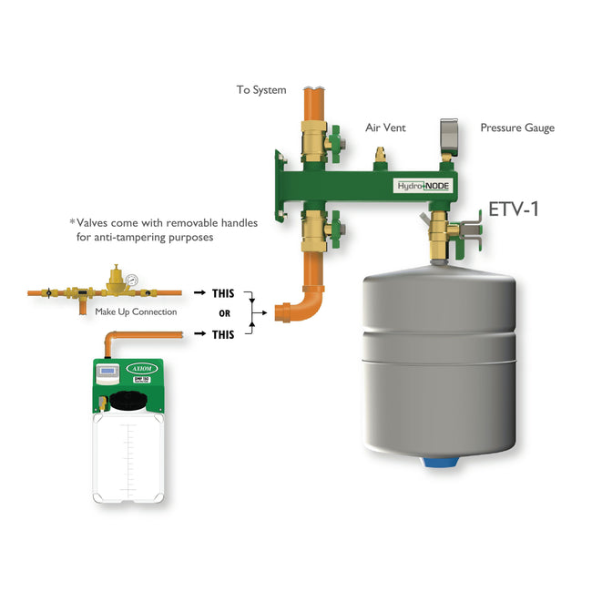 HN-3 - Expansion Tank Wall Bracket - Pro-Kit with ETV-1