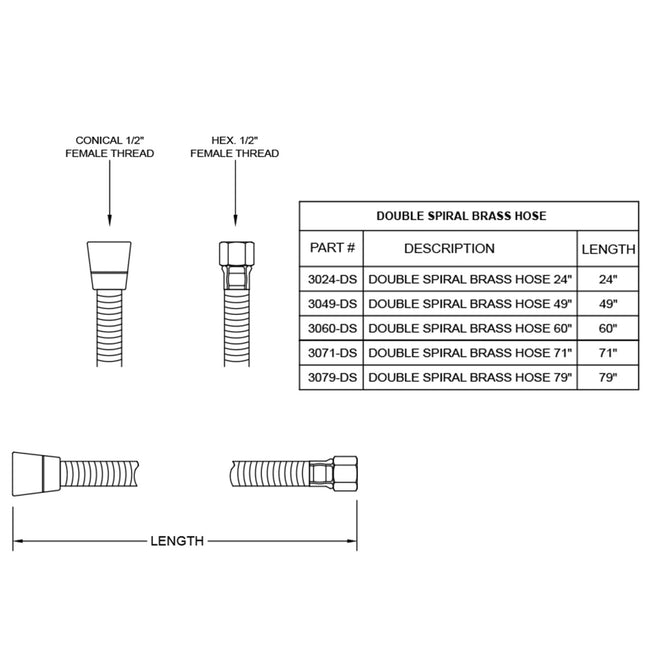 3060-DS-GPH -  60" Double Spiral Brass Hand Shower Hose - Graphite