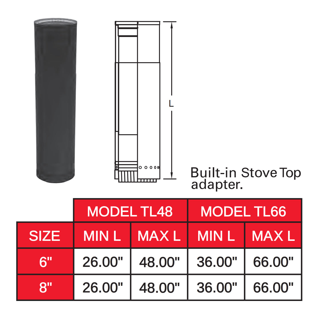 8DWBTL48 - 8" x 48" Telescoping Black Double Wall Stove Pipe