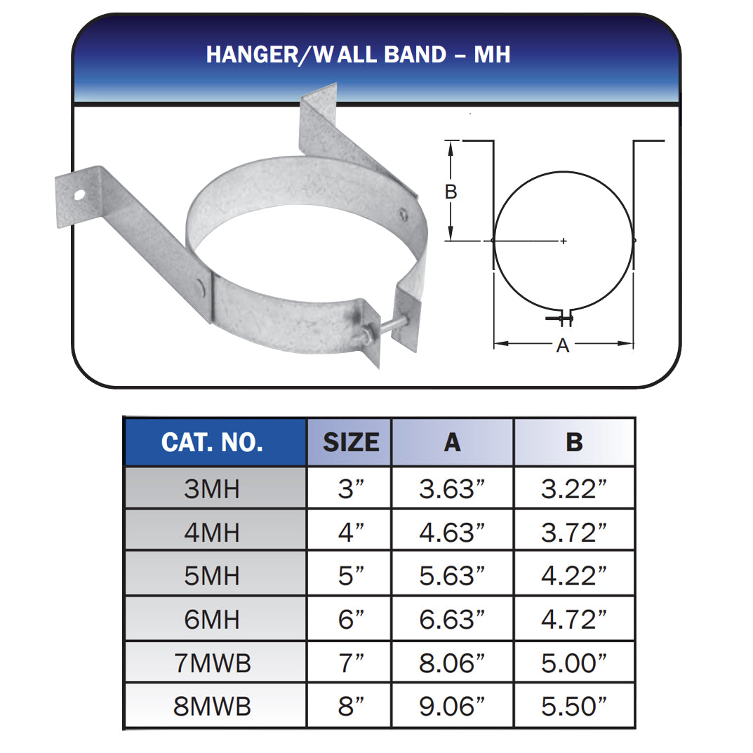 5MH - 5" B-Vent Wall Band