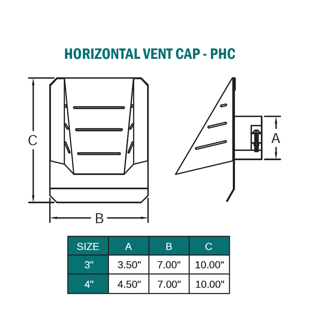 3PHC - Biomass / Pellet Horizontal Vent Cap - 3"