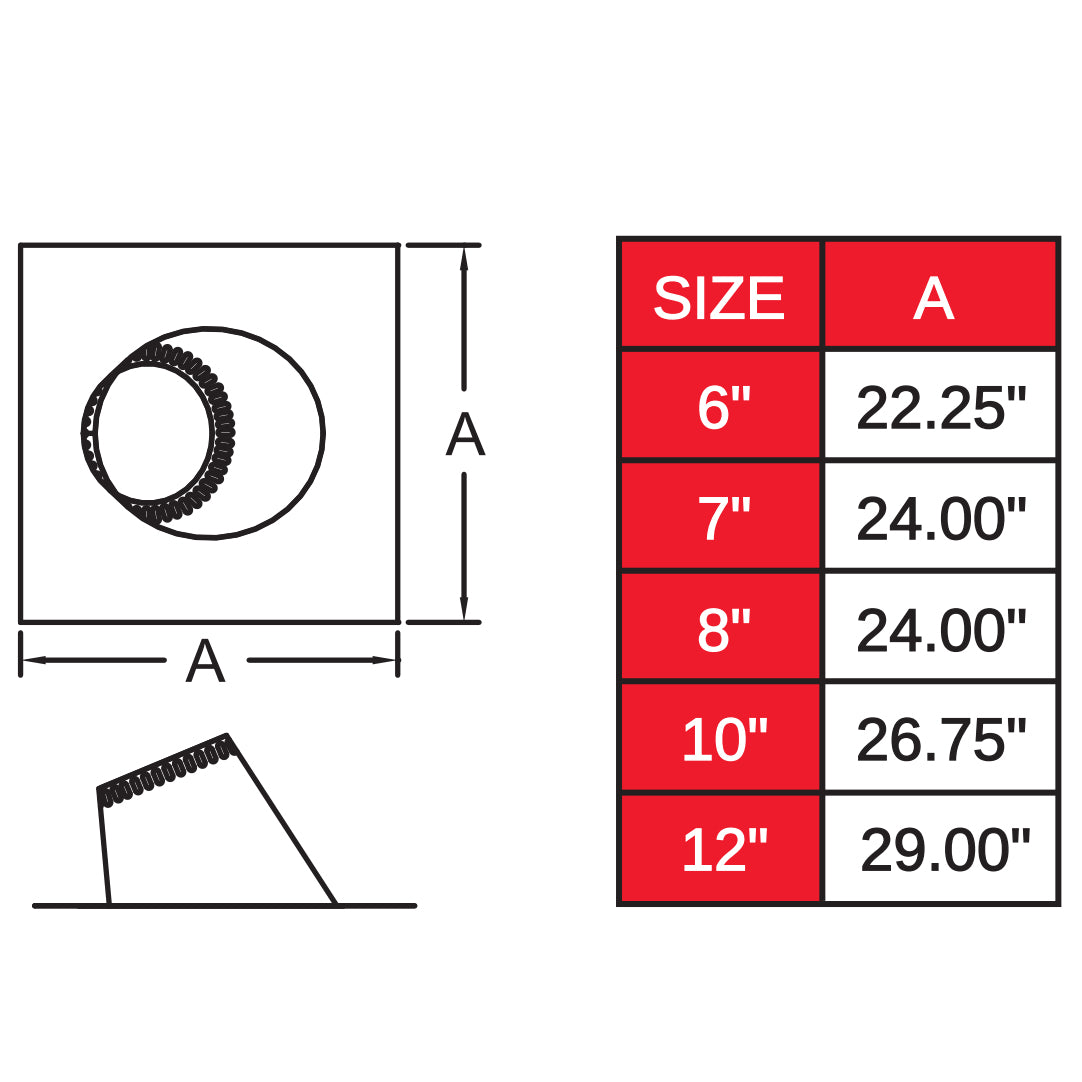 6TGF - 6" Temp Guard Pitched Roof Flashing - 2/12 - 5/12 Pitch