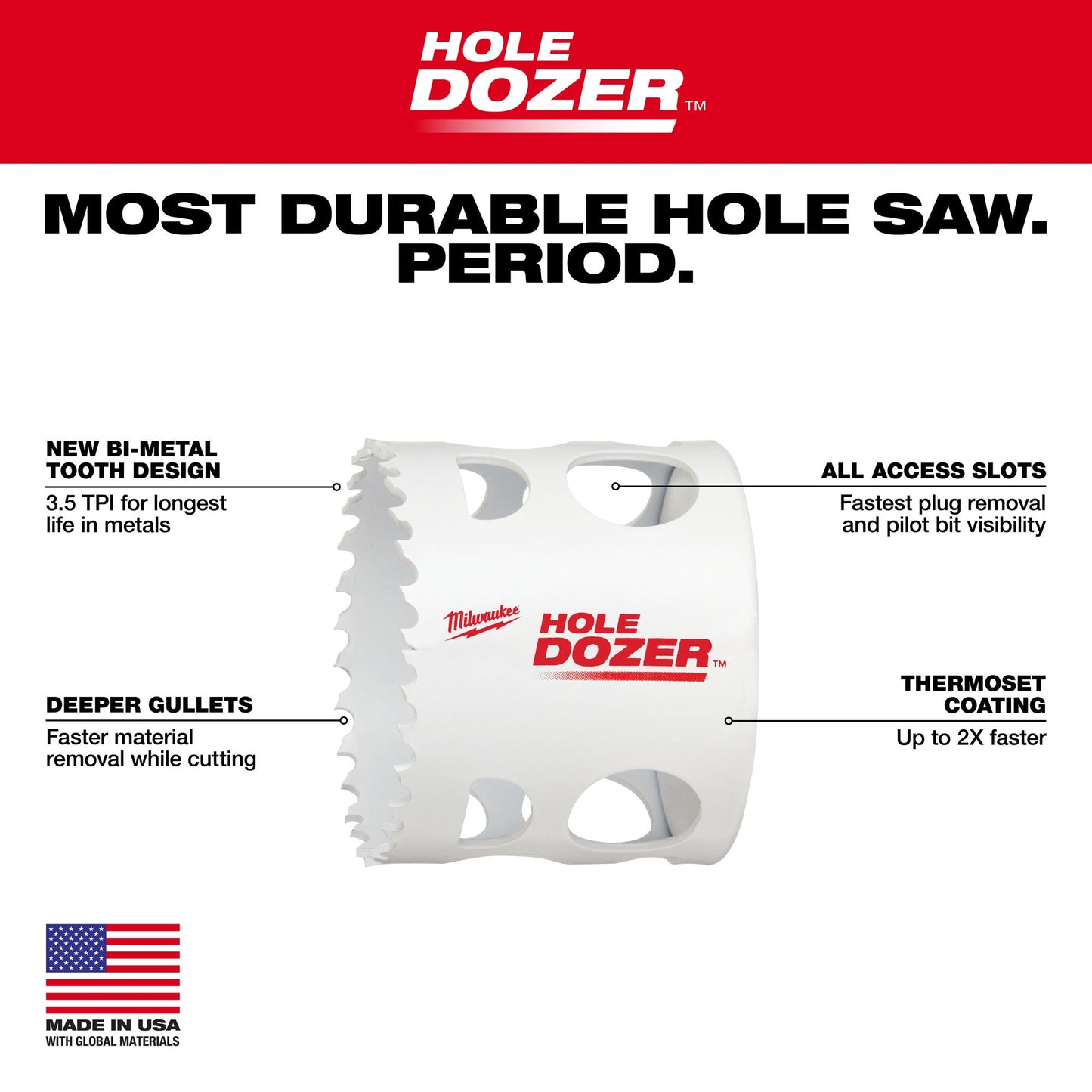 49-56-0012 - 5/8" Hole Dozer Bi-Metal Hole Saw
