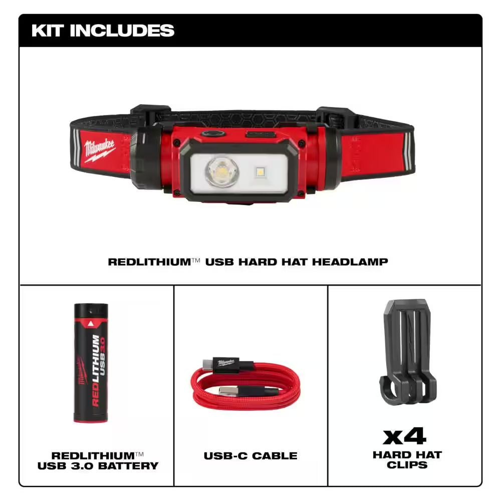 2163-21 - REDLITHIUM USB Hard Hat Headlamp