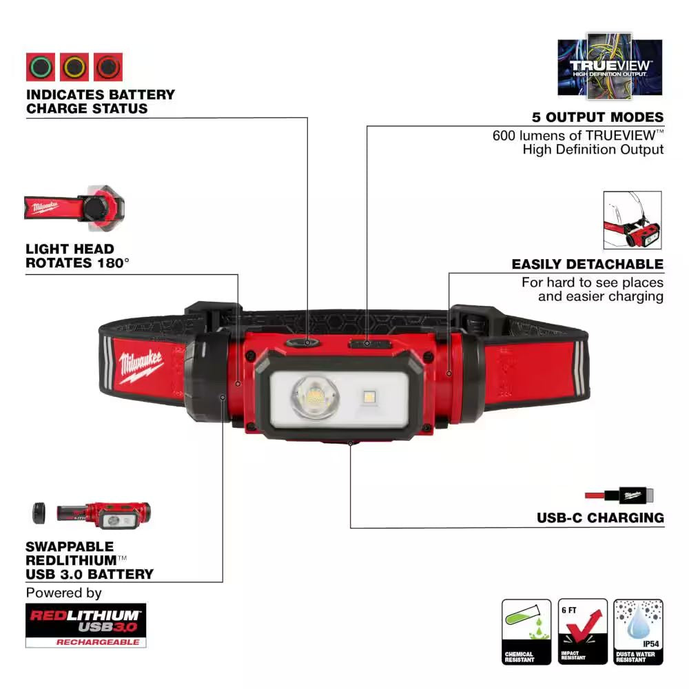 2163-21 - REDLITHIUM USB Hard Hat Headlamp