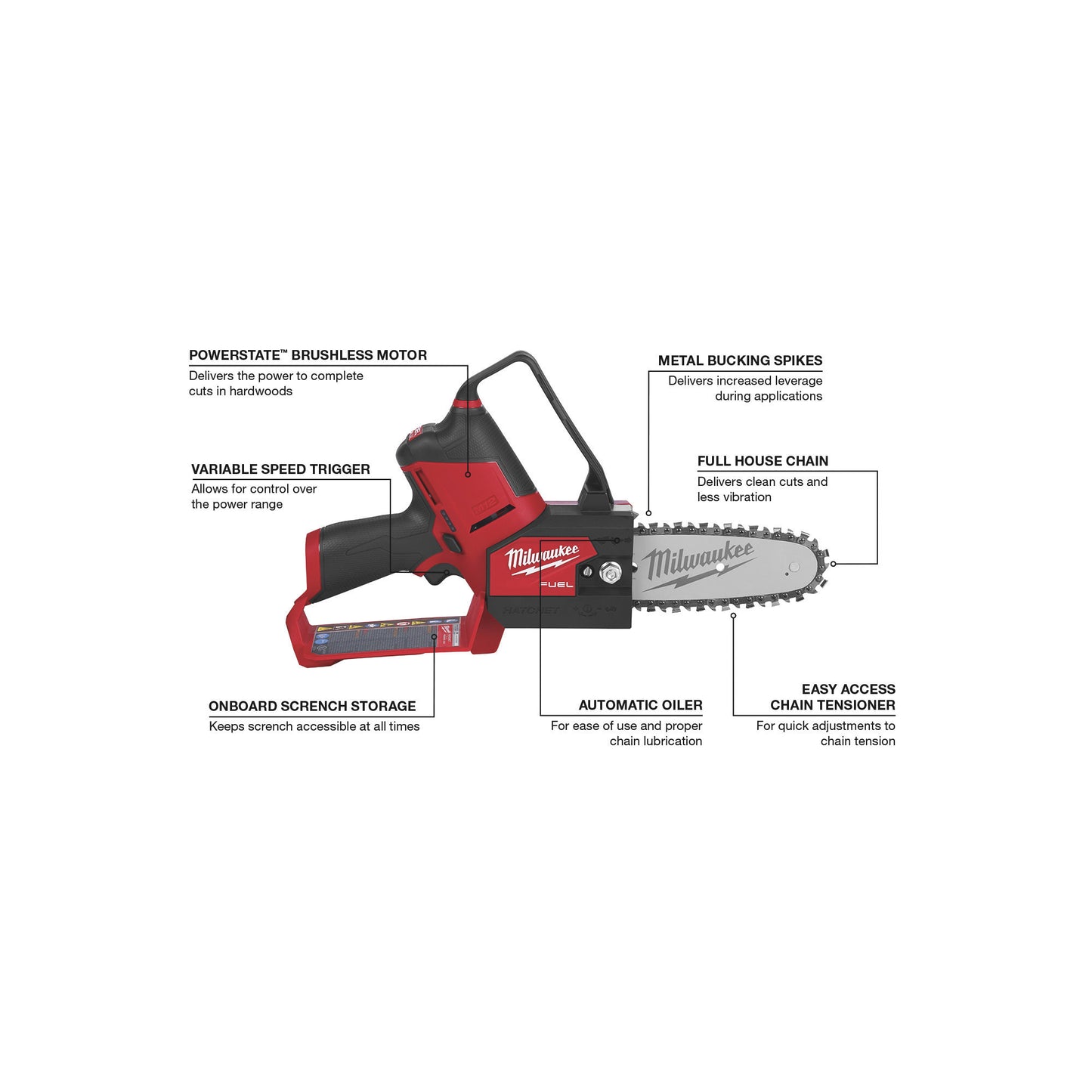 2527-21 - M12 Fuel Hatchet 6" Pruning Saw Kit