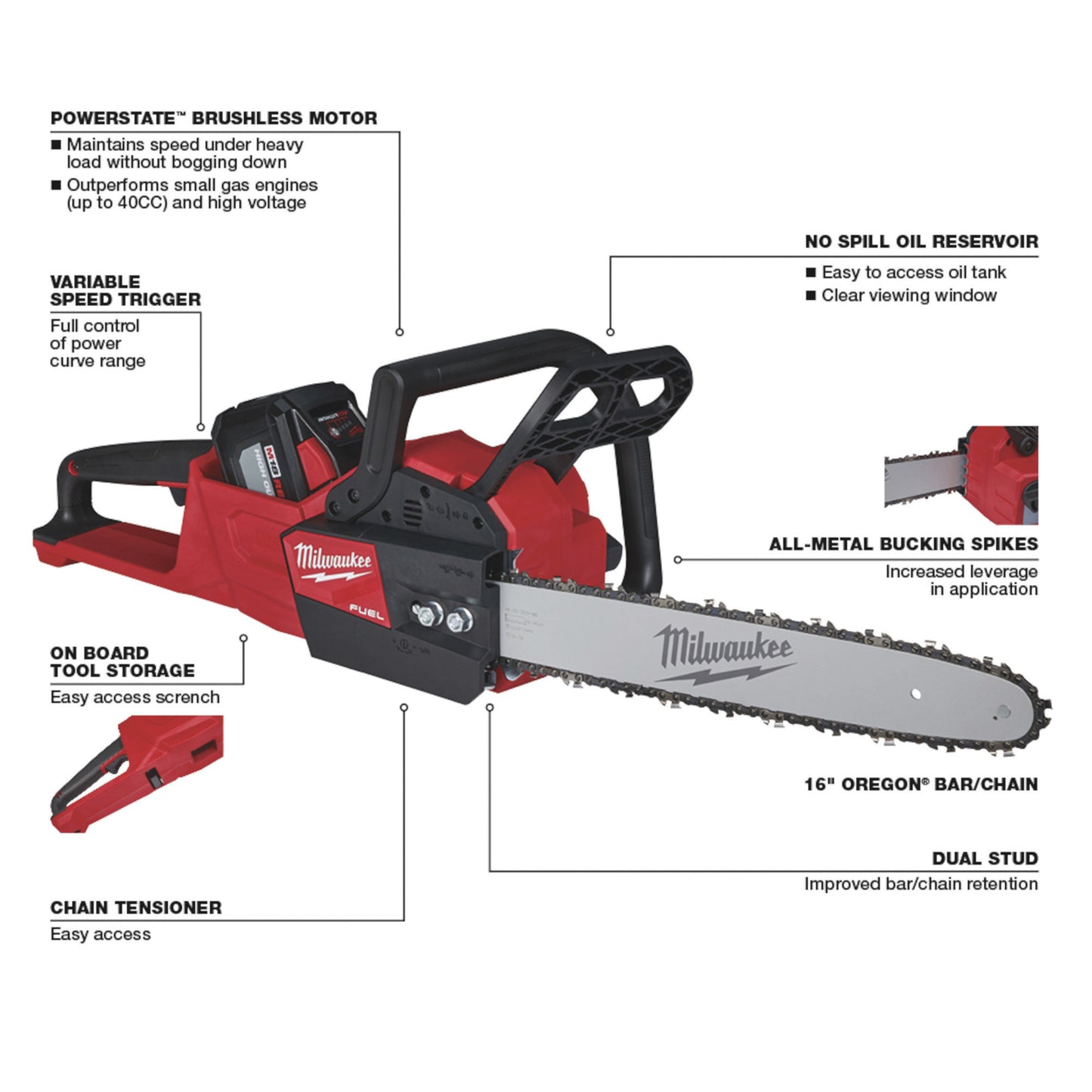 2727-21HD - M18 Fuel 18V Lithium-Ion 16" Chainsaw Kit