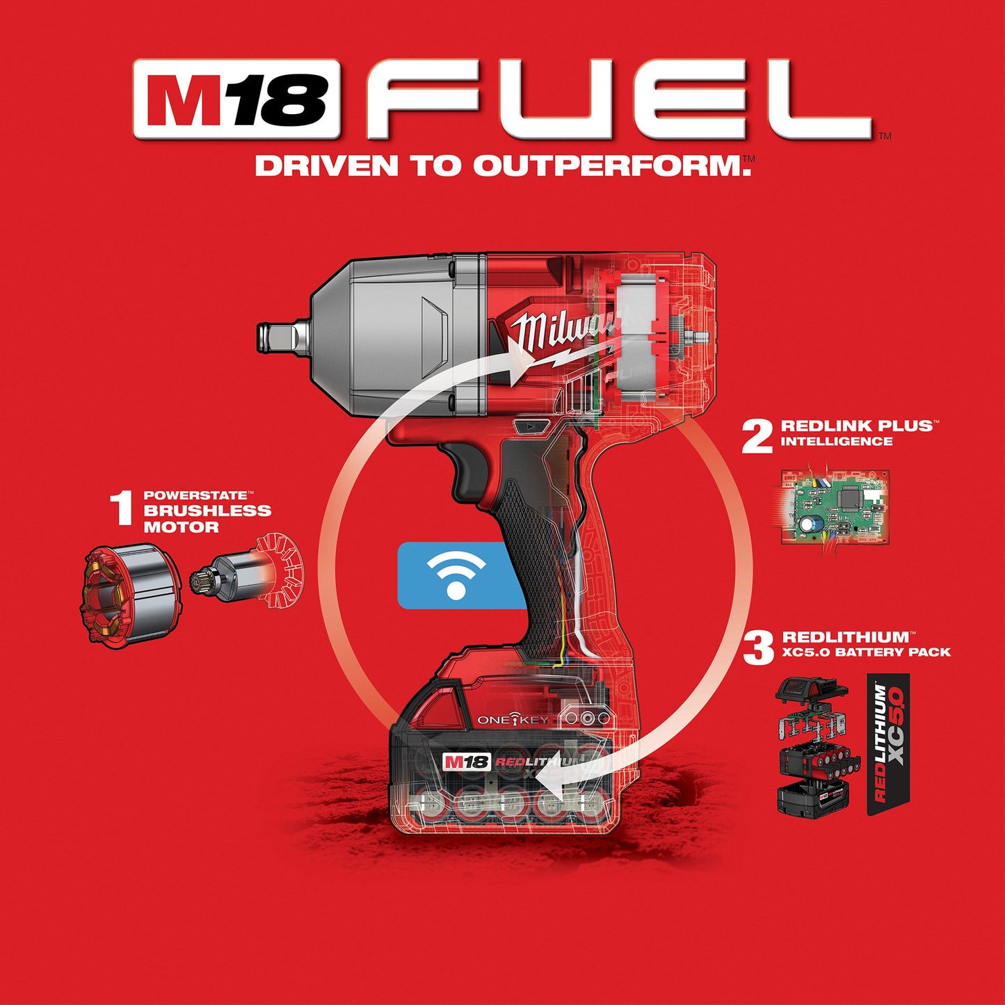 2863-22R - M18 Fuel 1/2" High Torque Impact Wrench W/ One-Key With Friction Ring Kit