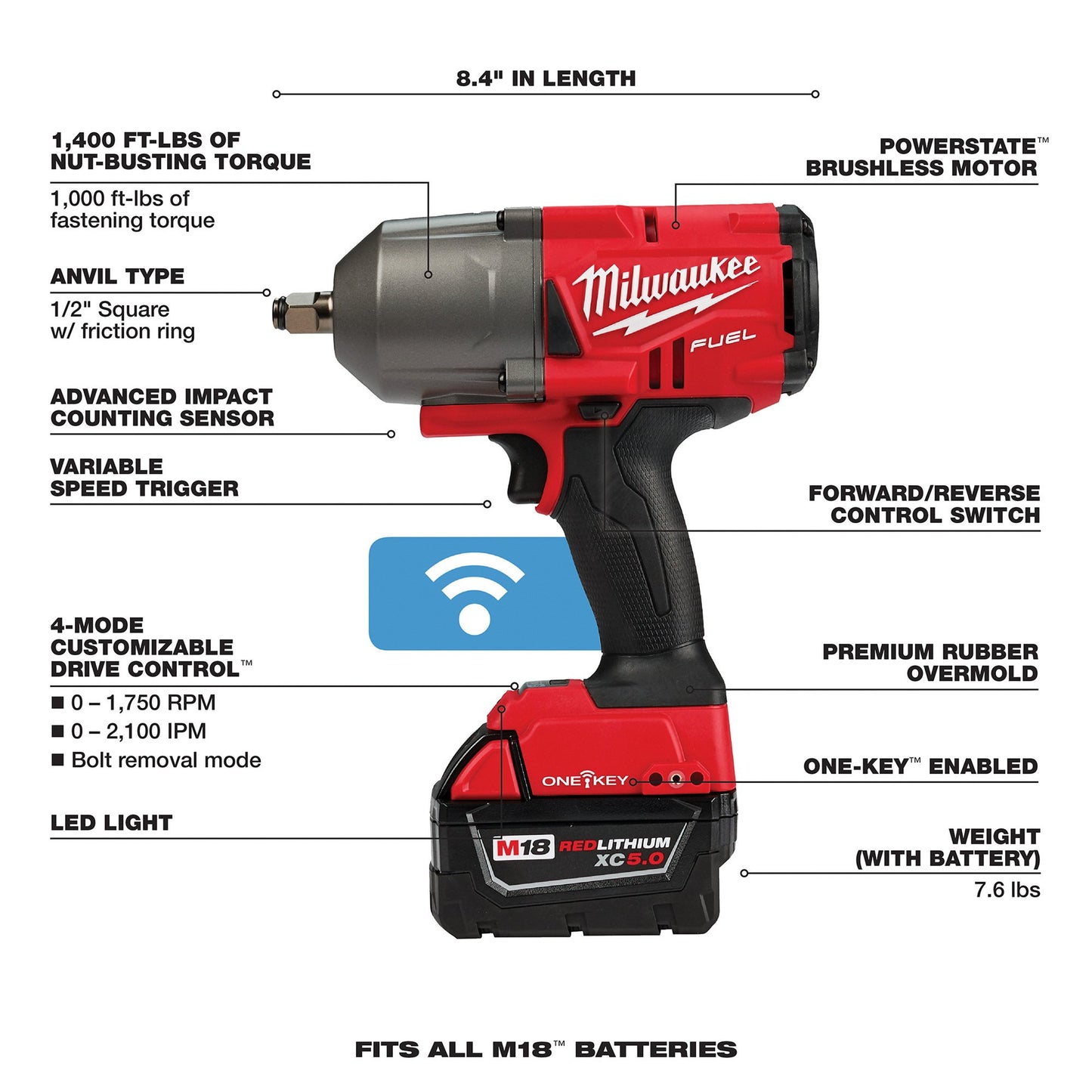 2863-22R - M18 Fuel 1/2" High Torque Impact Wrench W/ One-Key With Friction Ring Kit