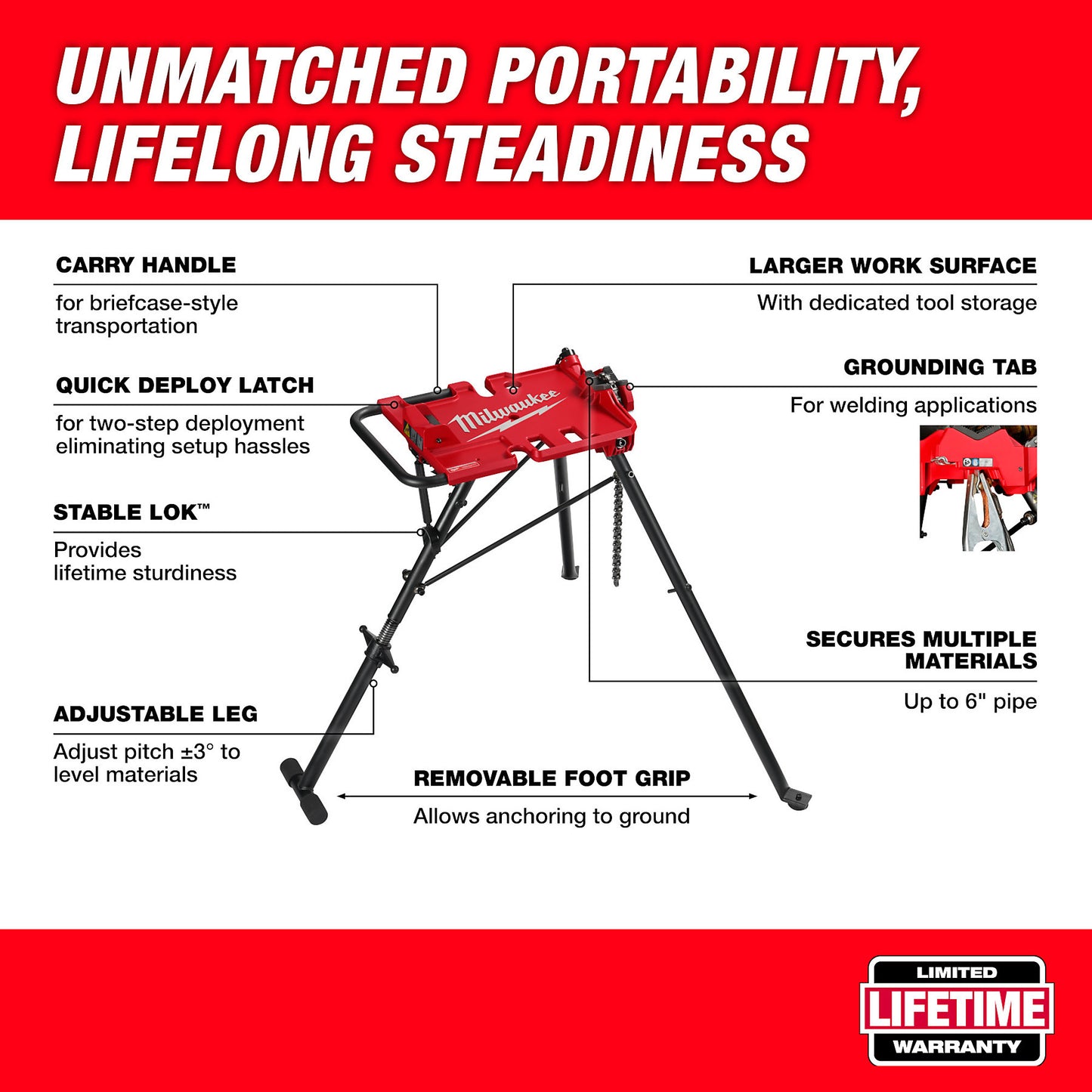 48-22-8690 - 6" Leveling Tripod Chain Vise