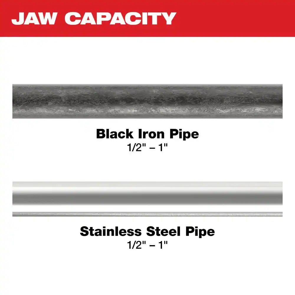 49-16-2496 - 1/2" to 1" IPS-P Press Jaw Kit For M12 Forcelogic Press Tool