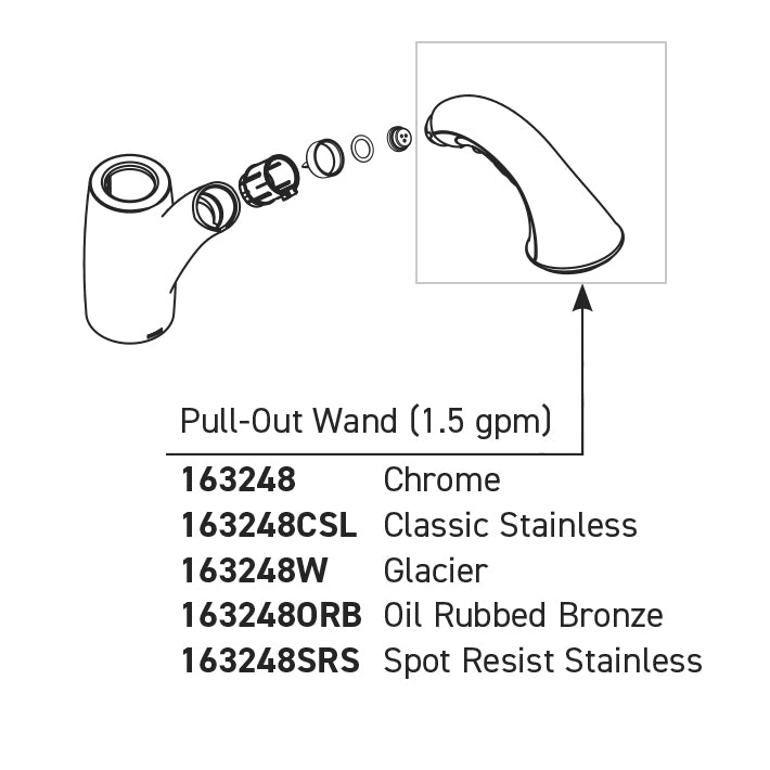 163248CSL - 1.5 GPM Wand Kit for Camerist Single Handle Pull-Out Kitchen Faucets - Classic Stainless