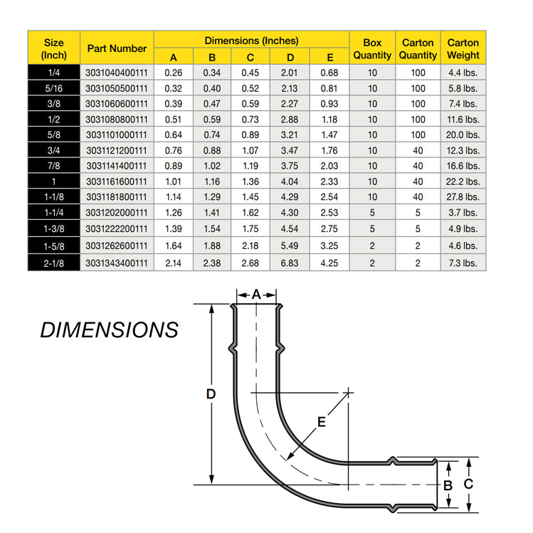 1/4" Refrigerant Copper Press 90 Degree Elbow