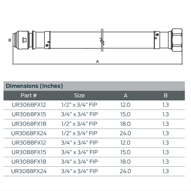 UR3088FX18 - 3/4" PTC X 3/4" FIP 18" Stainless Steel Braided Water Heater Connector Lead Free