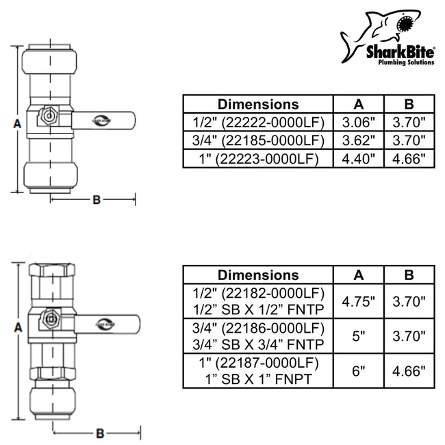 22185-0000LF - 3/4" Push-to-Connect Lead Free Brass Ball Valve