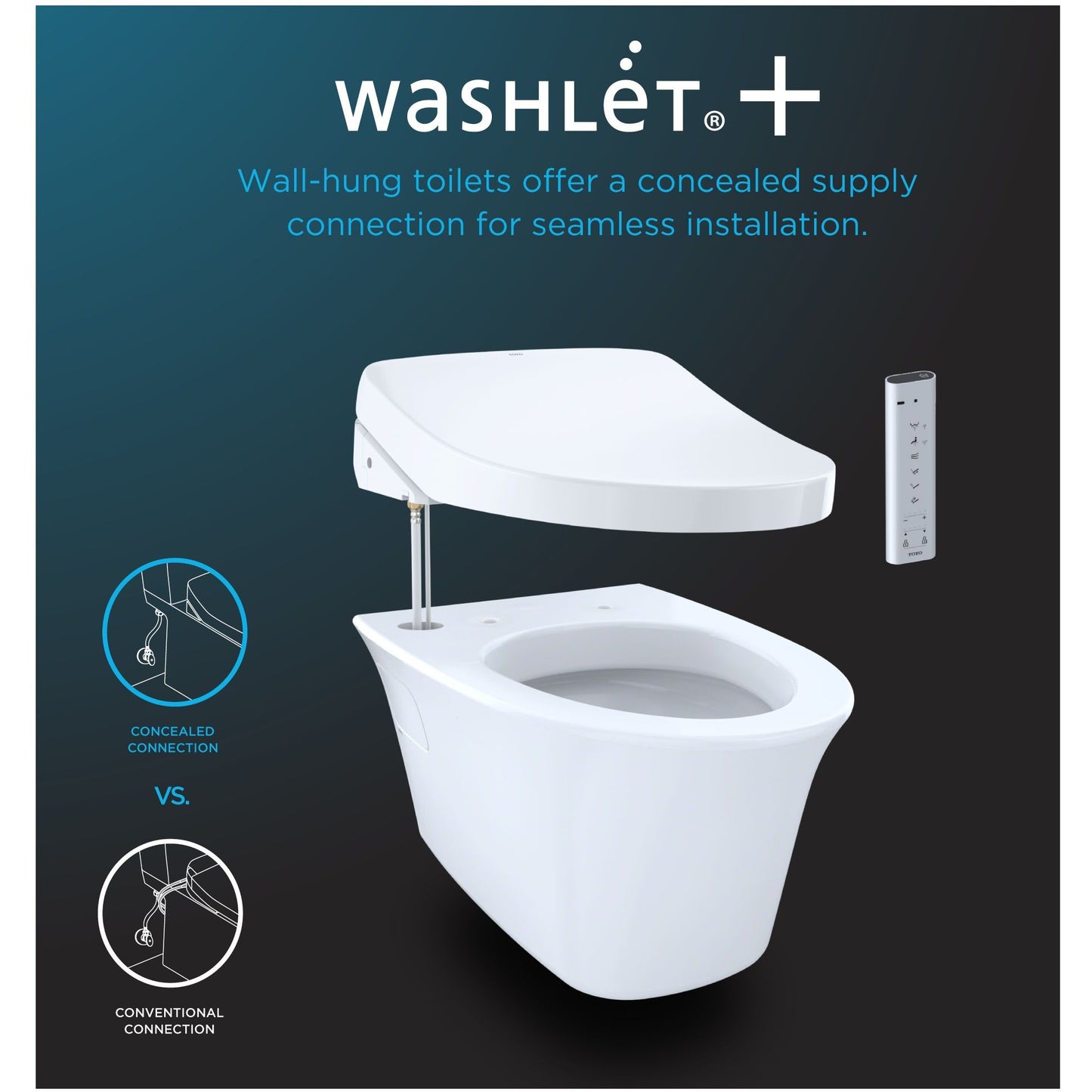 AP Washlet+ S500E Wall-Hung Toilet with DuoFit In-wall Tank