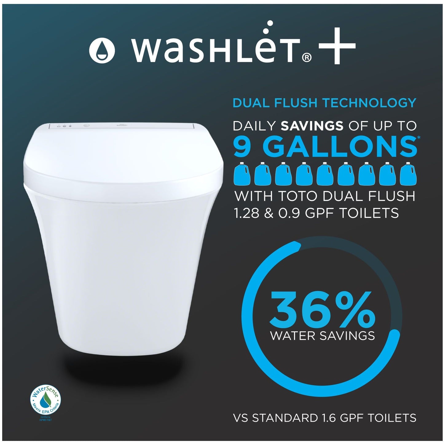 AP Washlet+ C2 Wall-Hung Toilet with In-wall Tank