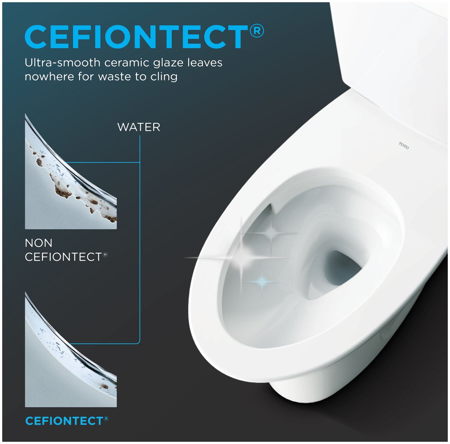 MW7763046CEFGA#01 - Drake WASHLET+ S500e Two-Piece Toilet - 1.28 GPF - Universal Height