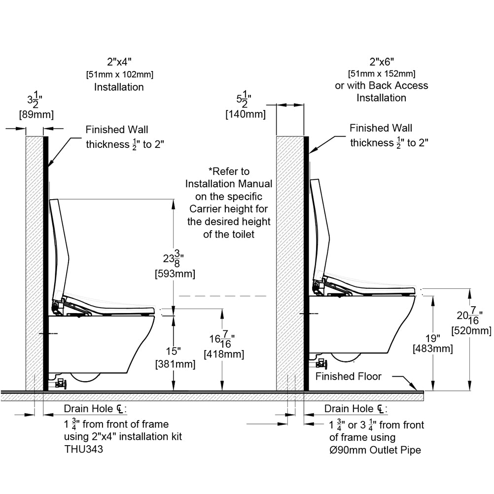 WT173MA - DuoFit In-Wall Tank System - 1.28 & 0.9 GPF