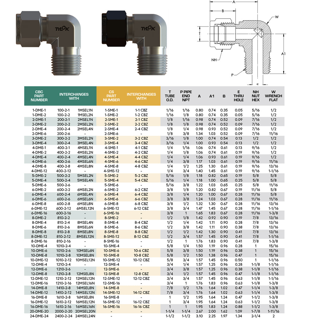 SS-4-DME-4 - Stainless 1/4" CBC Tube x 1/4" MNPT Elbow