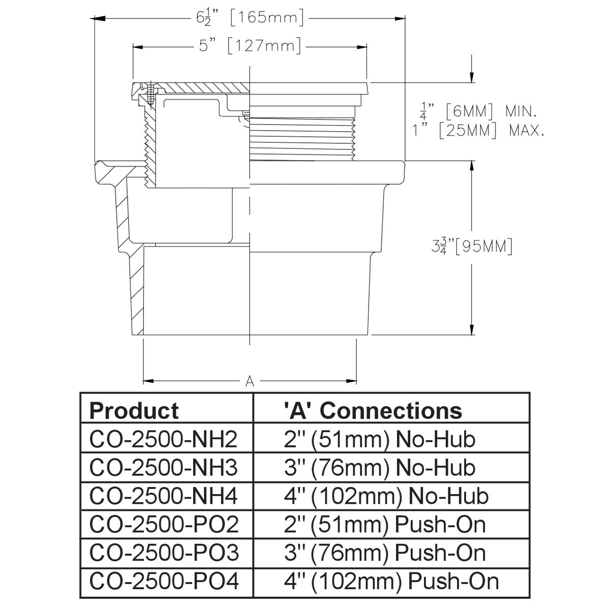 CO2500-NH2 - 2" No Hub Cast Iron Adjustable Cleanout