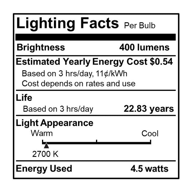 770590 - Specialty Mini 12V/120V T6 LED Light Bulb - 4.5 Watt - 2700K - 2 Pack