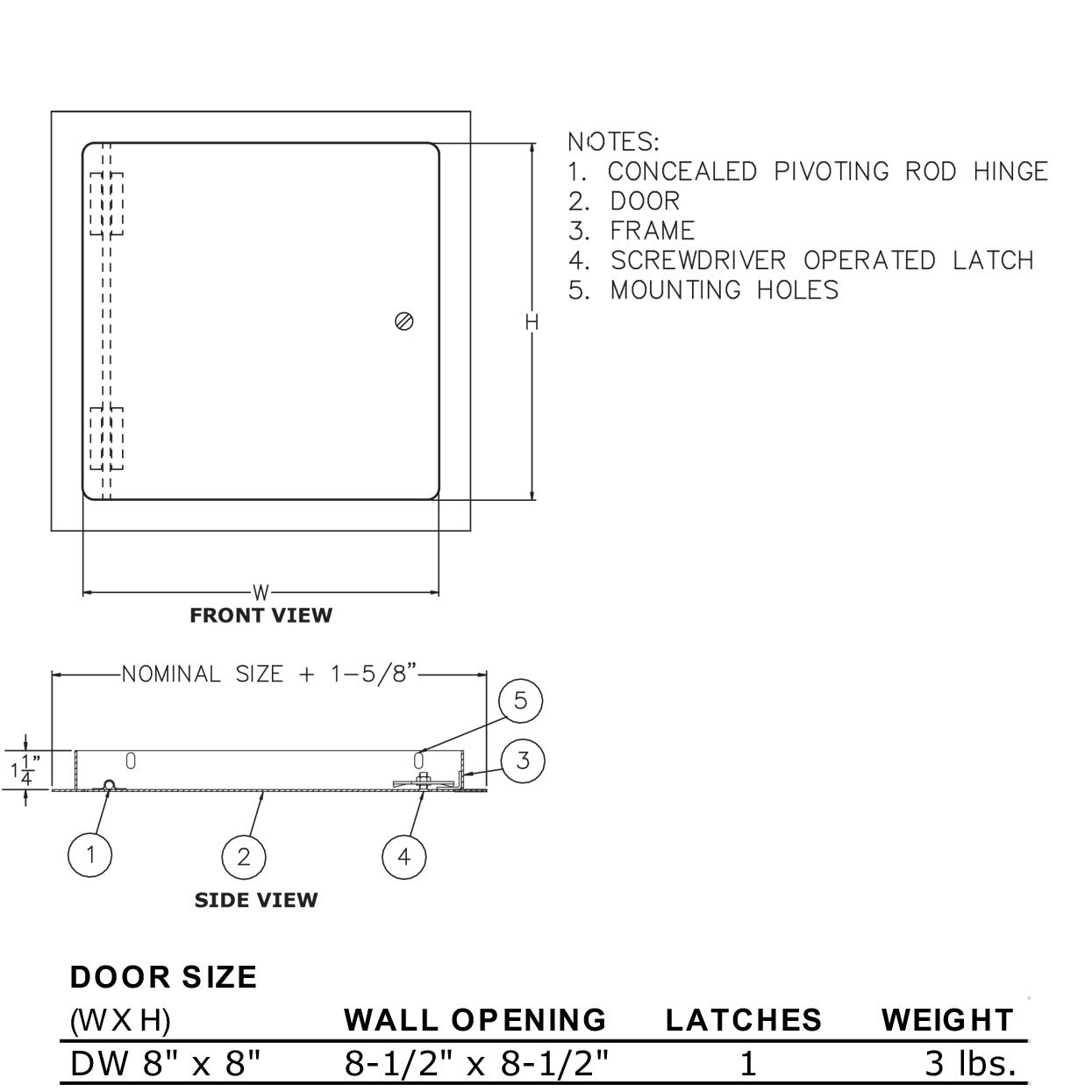 Elmdor 8 X 8 Metal Dry Wall Access Door Screwdriver Latch Prime Co