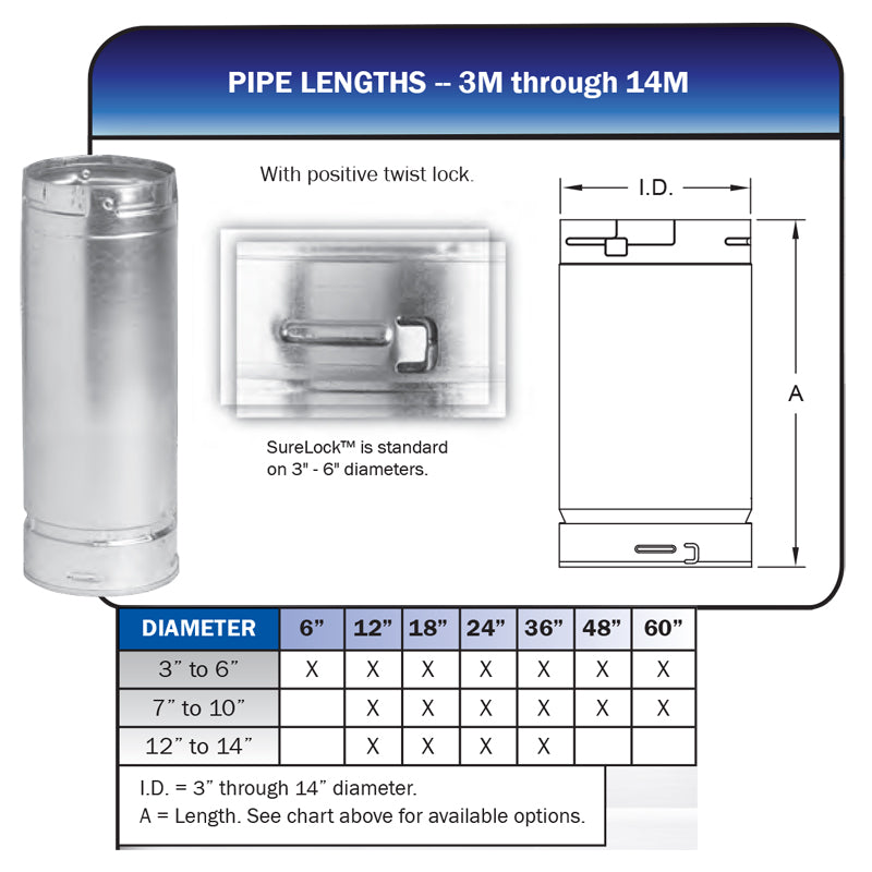 4M18 - Type-B Gas Vent Round Pipe - 4" X 18" – SupplyStop.com