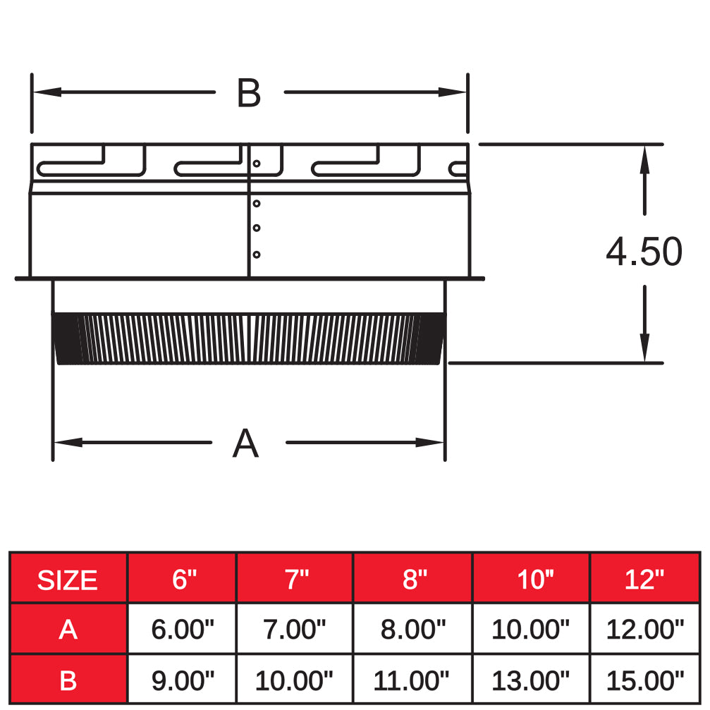 6TGPSWA - 6" Temp Guard 2100 Degree Painted Single Wall Adapter